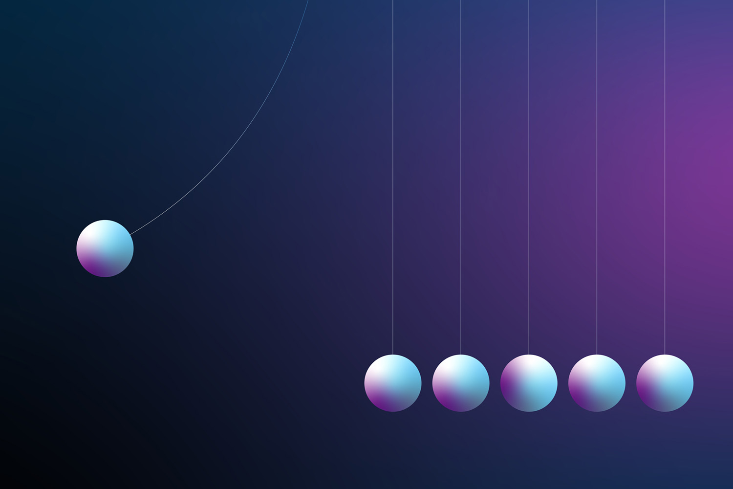 Second and Third Order Effects of A.I.